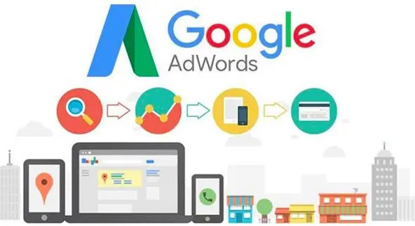 乌鲁木齐镇江Google关键词推广