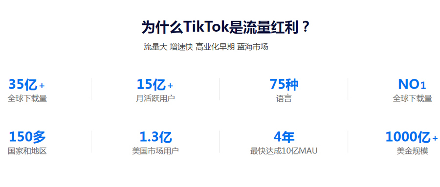 乌鲁木齐Tiktok推广  第3张