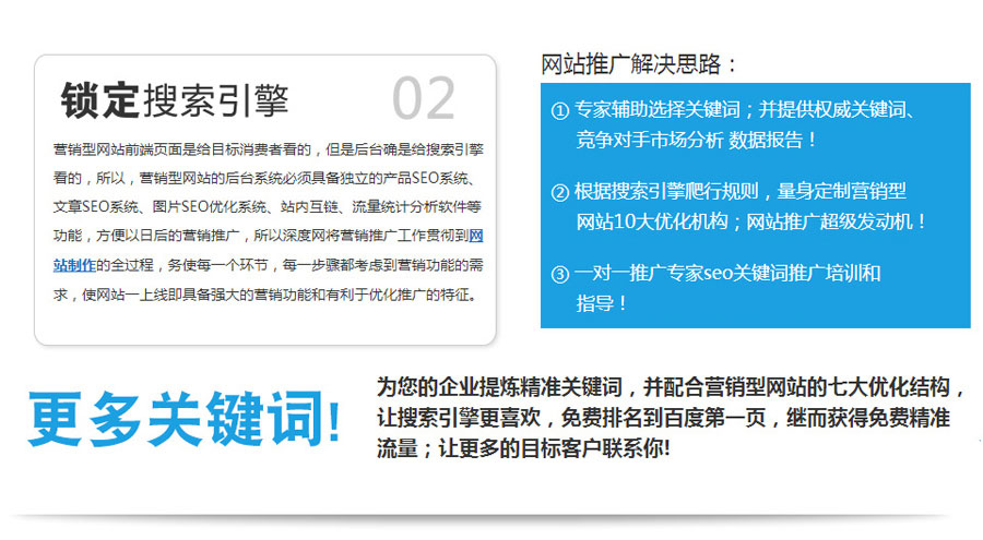 乌鲁木齐营销型网站建设  第2张