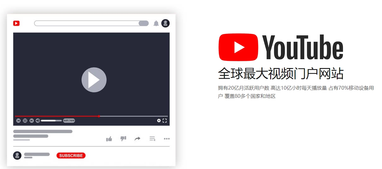 乌鲁木齐海外社交媒体营销  第2张